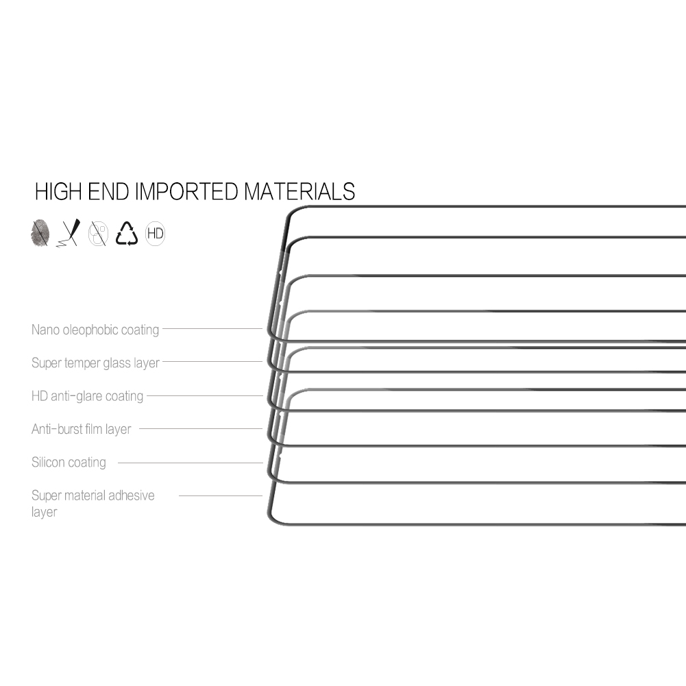 NILLKIN-Amazing-CPPRO-Anti-Explosion-Full-Glue-Full-Coverage-Tempered-Glass-Screen-Protector-for-Sam-1622952-5